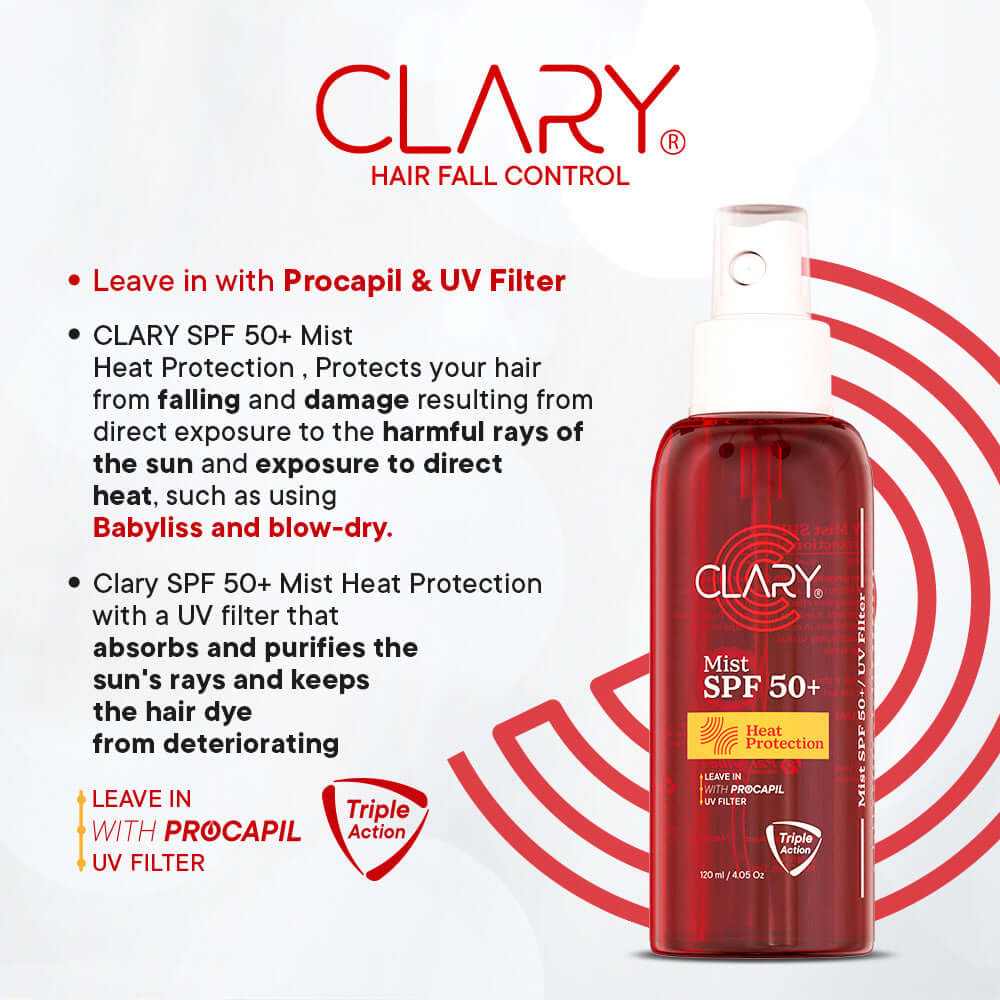 Clary Hair Perfume